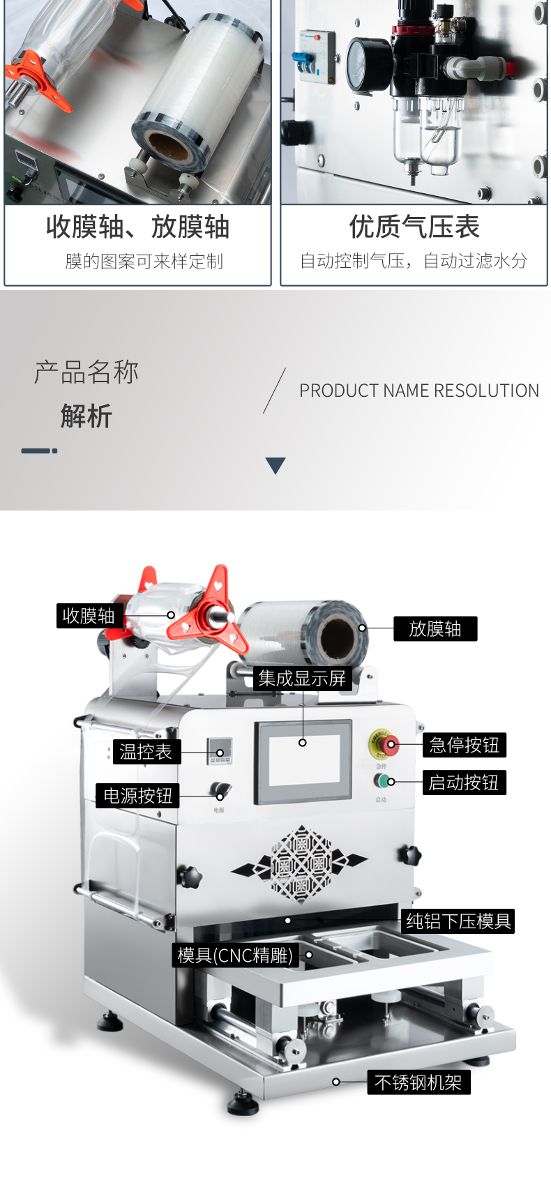 万向平台官方标准数据总线与企业商务管理系统