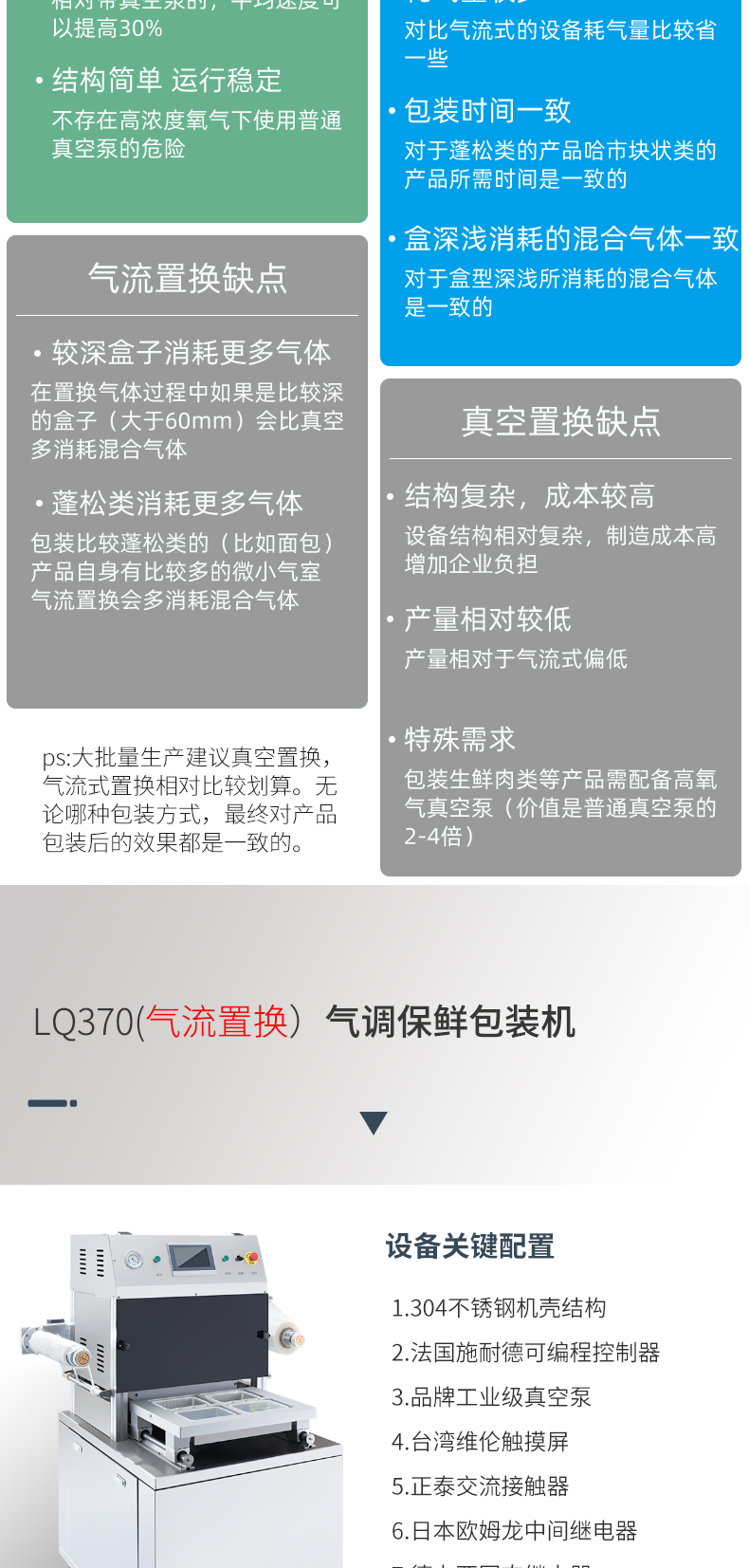 万向平台官方指定会员登录入口与客户服务管理系统
